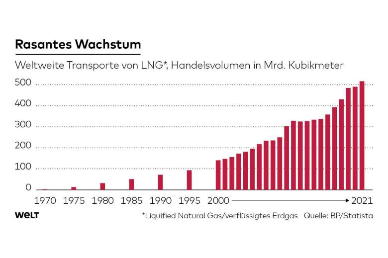 DWO-FI-LNG-1-jpg.jpg