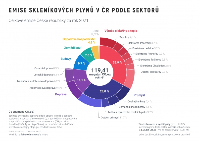 klimadveGOqAIUcXEAA5Szd.jpeg